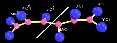 iCi